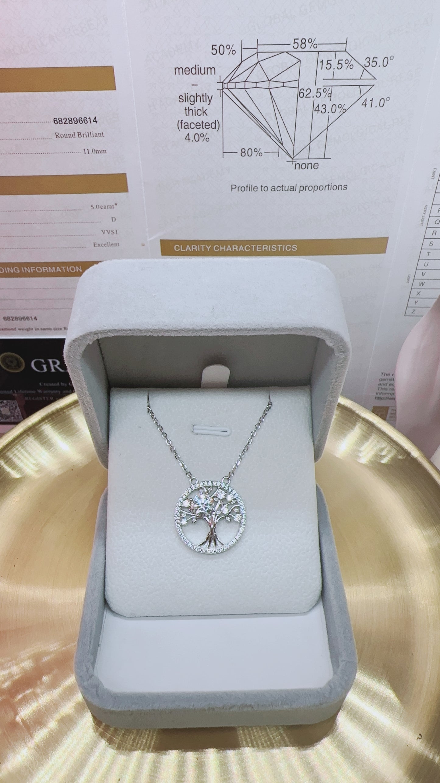 Family tree 1carat moissanite pendant necklace